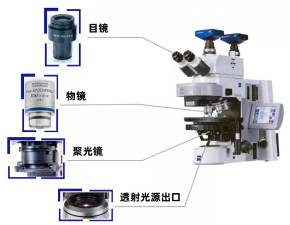 泰安蔡司泰安光学显微镜