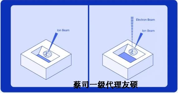 泰安扫描电子显微镜