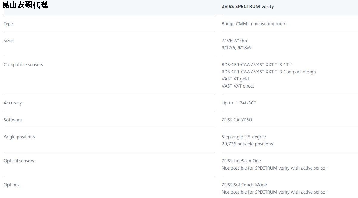 泰安蔡司泰安三坐标SPECTRUM verity